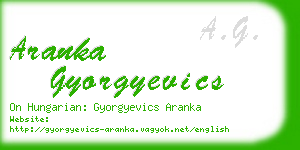 aranka gyorgyevics business card